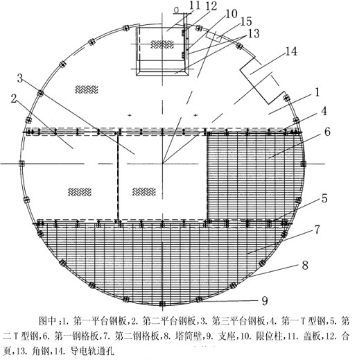 L(fng)䓸Ű尲bD